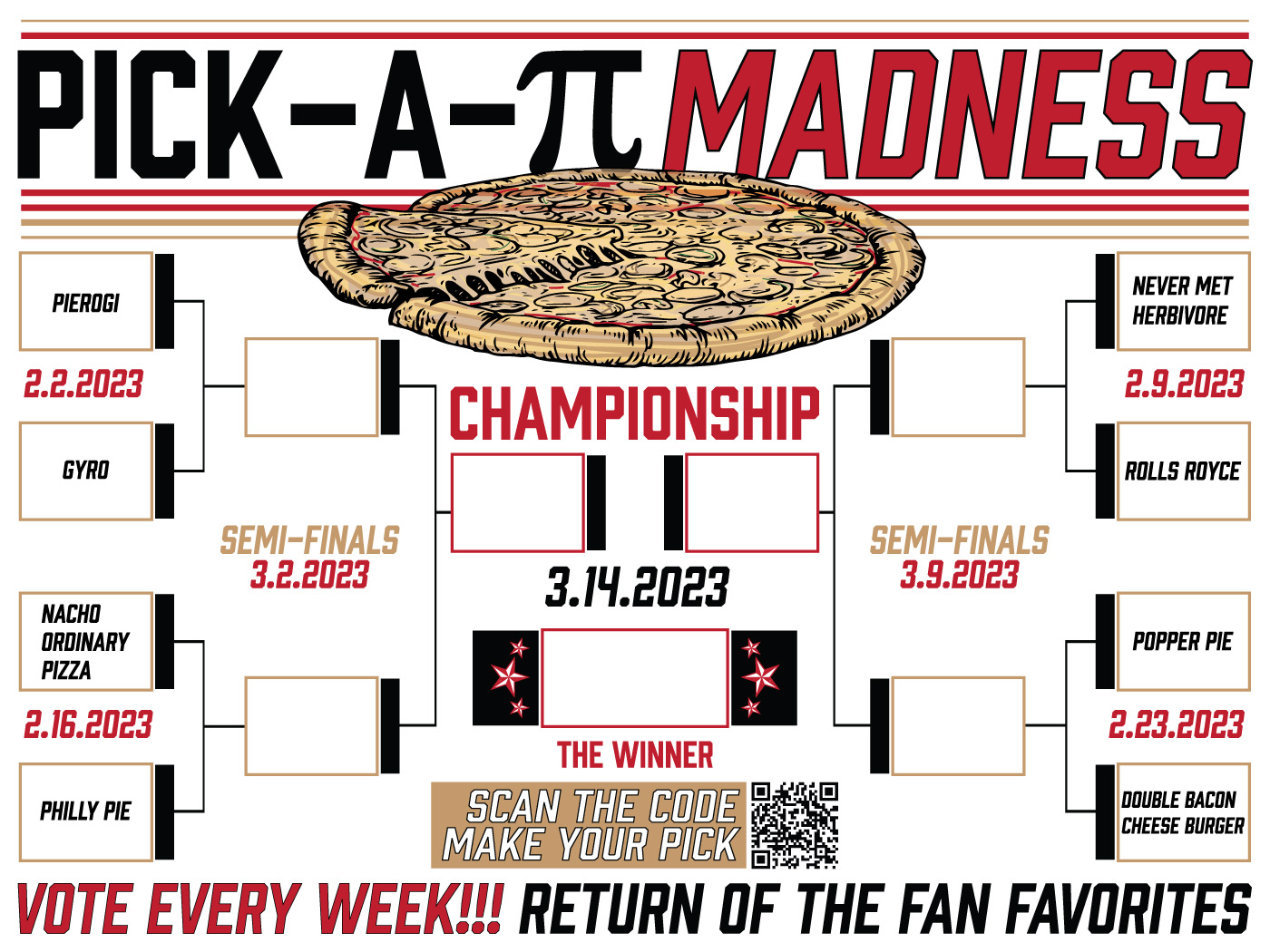Playoff Bracket for a Pizza Tasting Competition